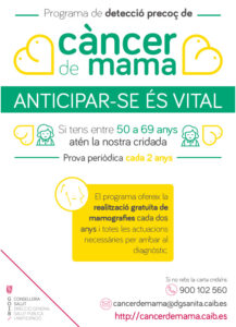 Programa de Detección Precoz de Cáncer de Mama de Ib-Salut