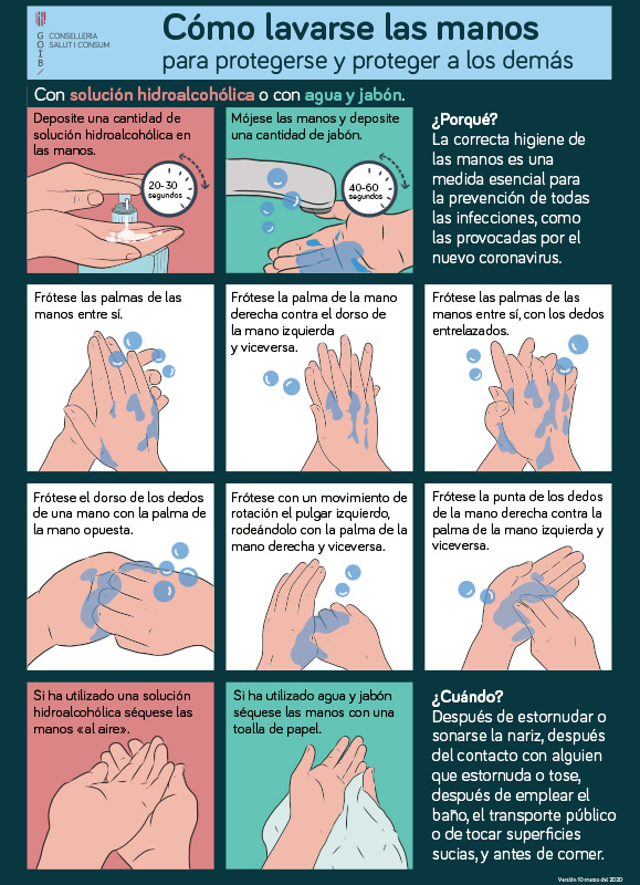 Cómo lavarse las manos para protegerse y proteger a los demás